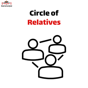 Circle of relatives