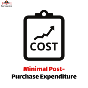 Minimal Post-Purchase Expenditure Rental Income